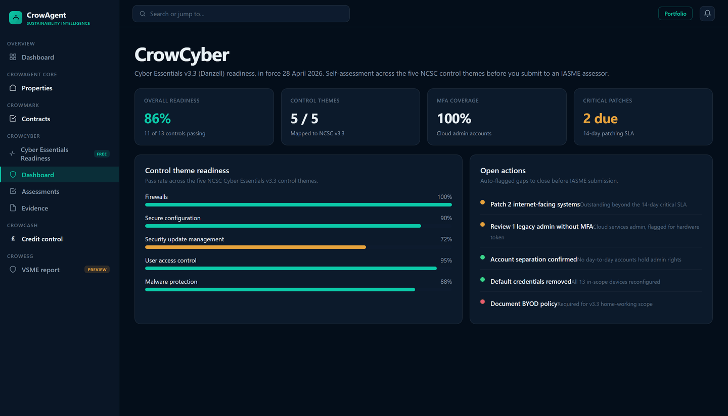 CrowCyber readiness dashboard showing 86% Cyber Essentials readiness across the 5 NCSC themes