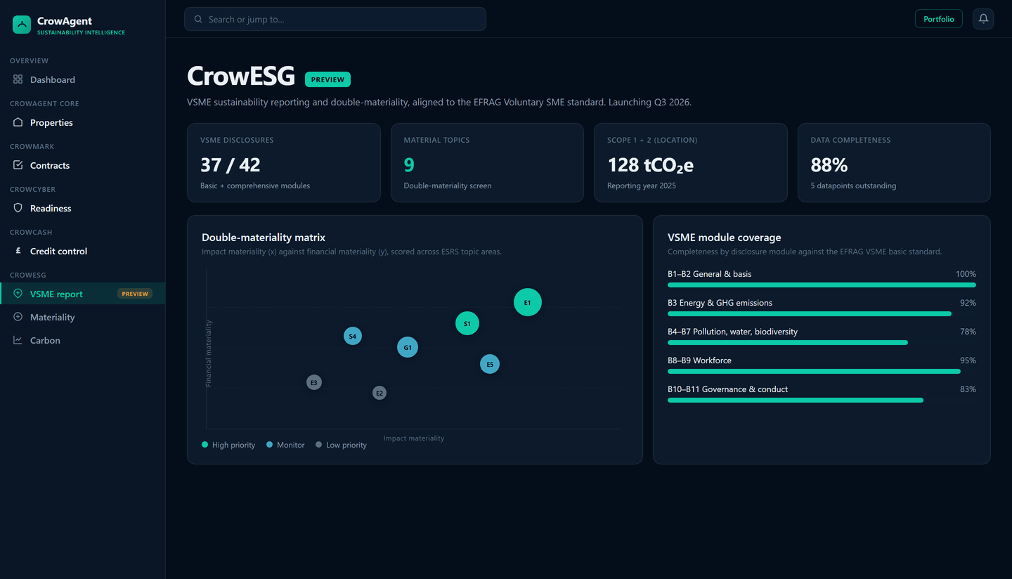 CrowESG design preview showing VSME materiality matrix and module coverage